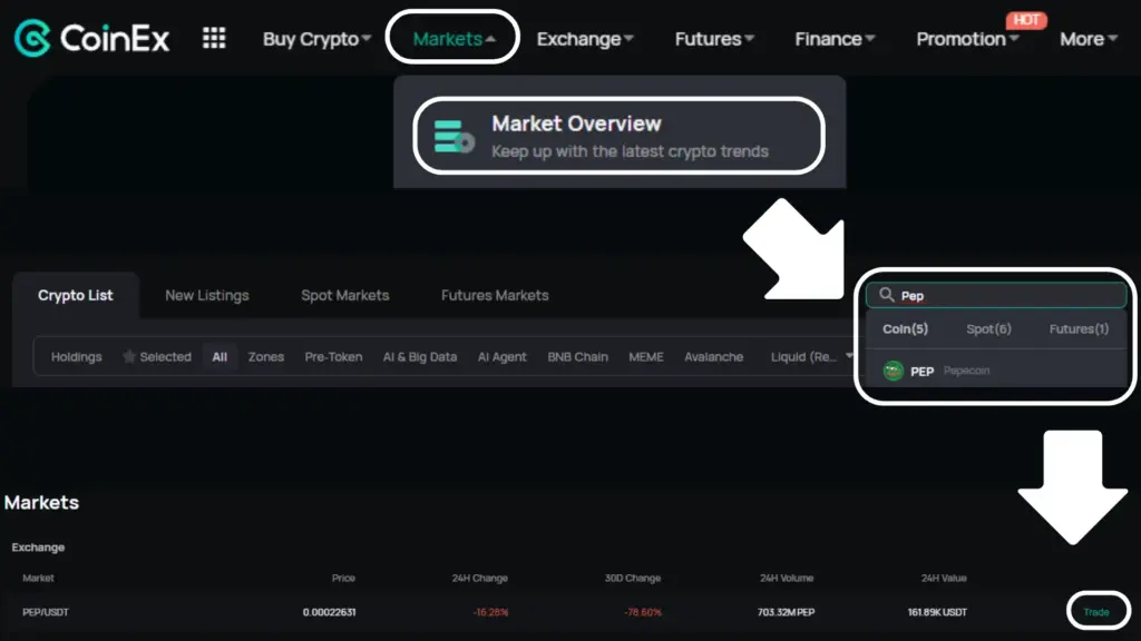 CoinEx exchange guide image