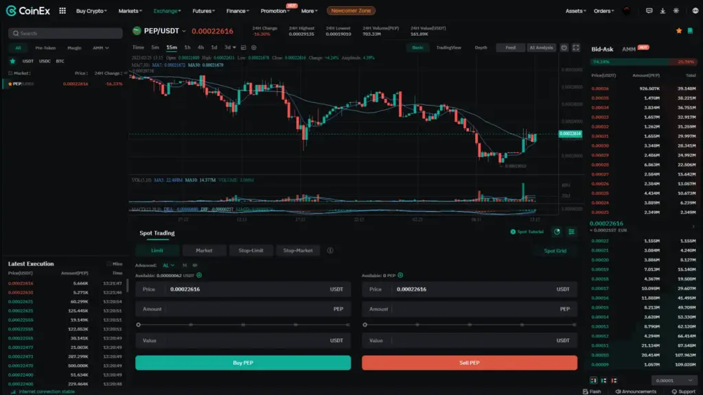 CoinEx exchange guide image
