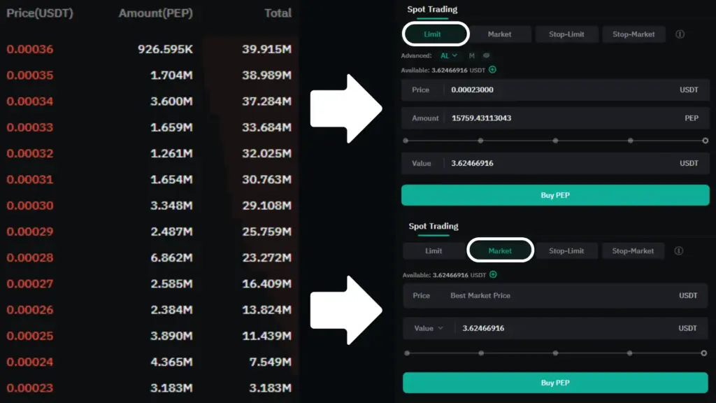 CoinEx exchange guide image