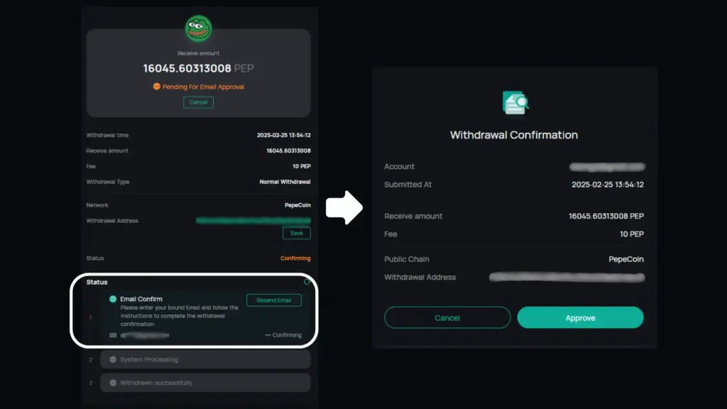 CoinEx exchange guide image