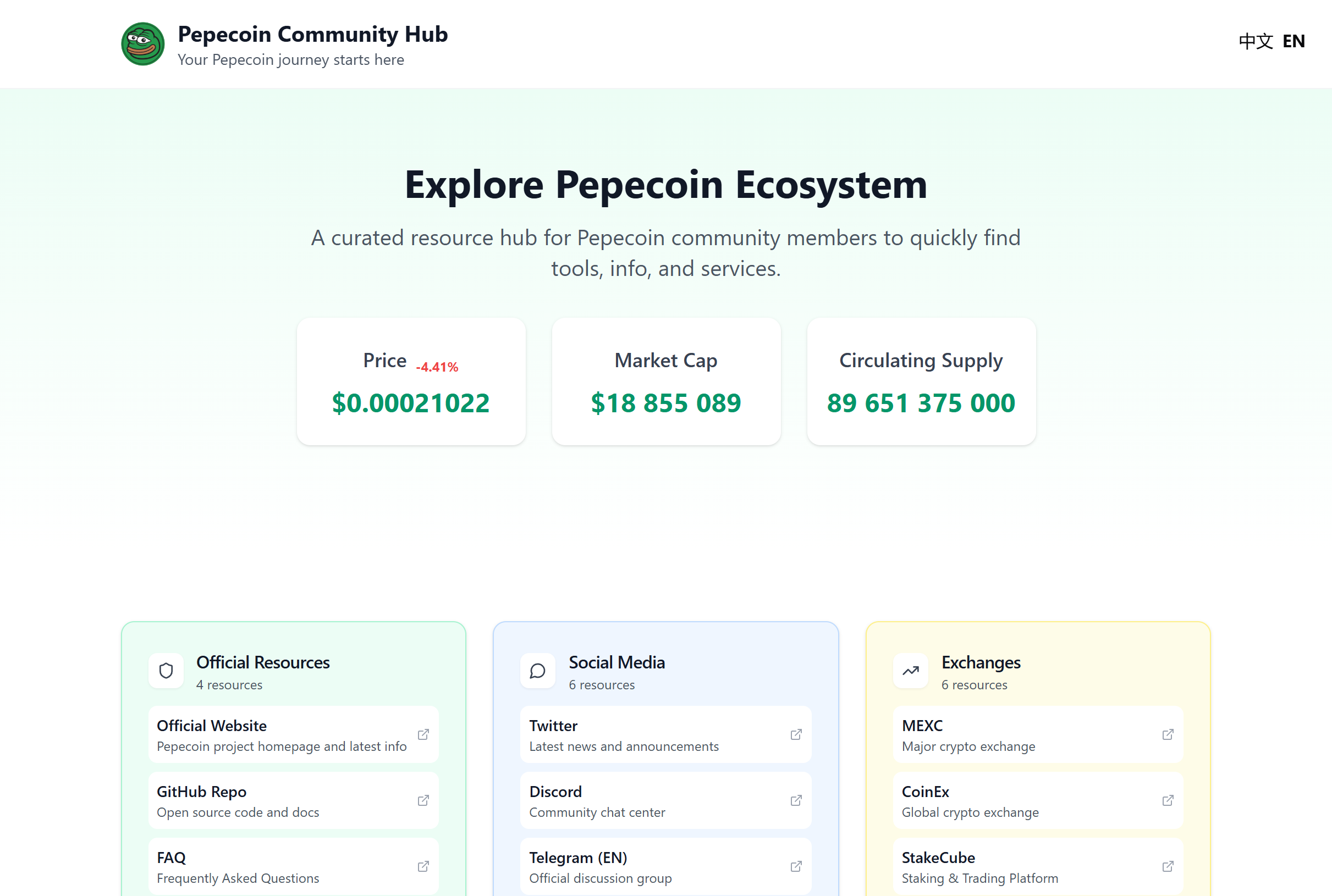 Pepecoin Community Hub